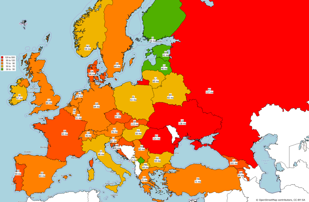 EUROPE_PING_Q1_2018-1024x670.png