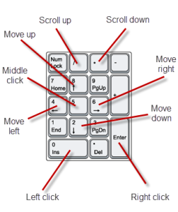 NeatMouse_numpad-252x300.png